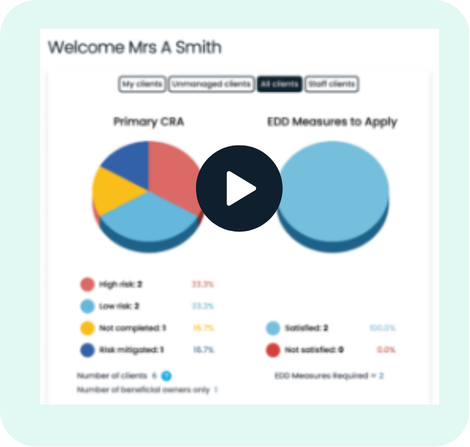 Preview the AMLCC platform