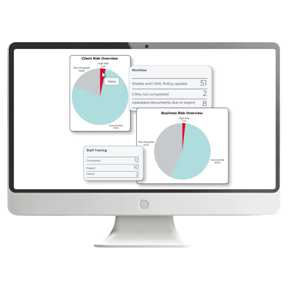 Live dashboard Live dashboard